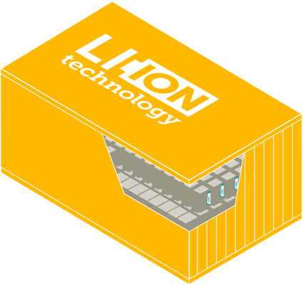 Illustration eines Containers mit Lithium-Ionen-Zeichen